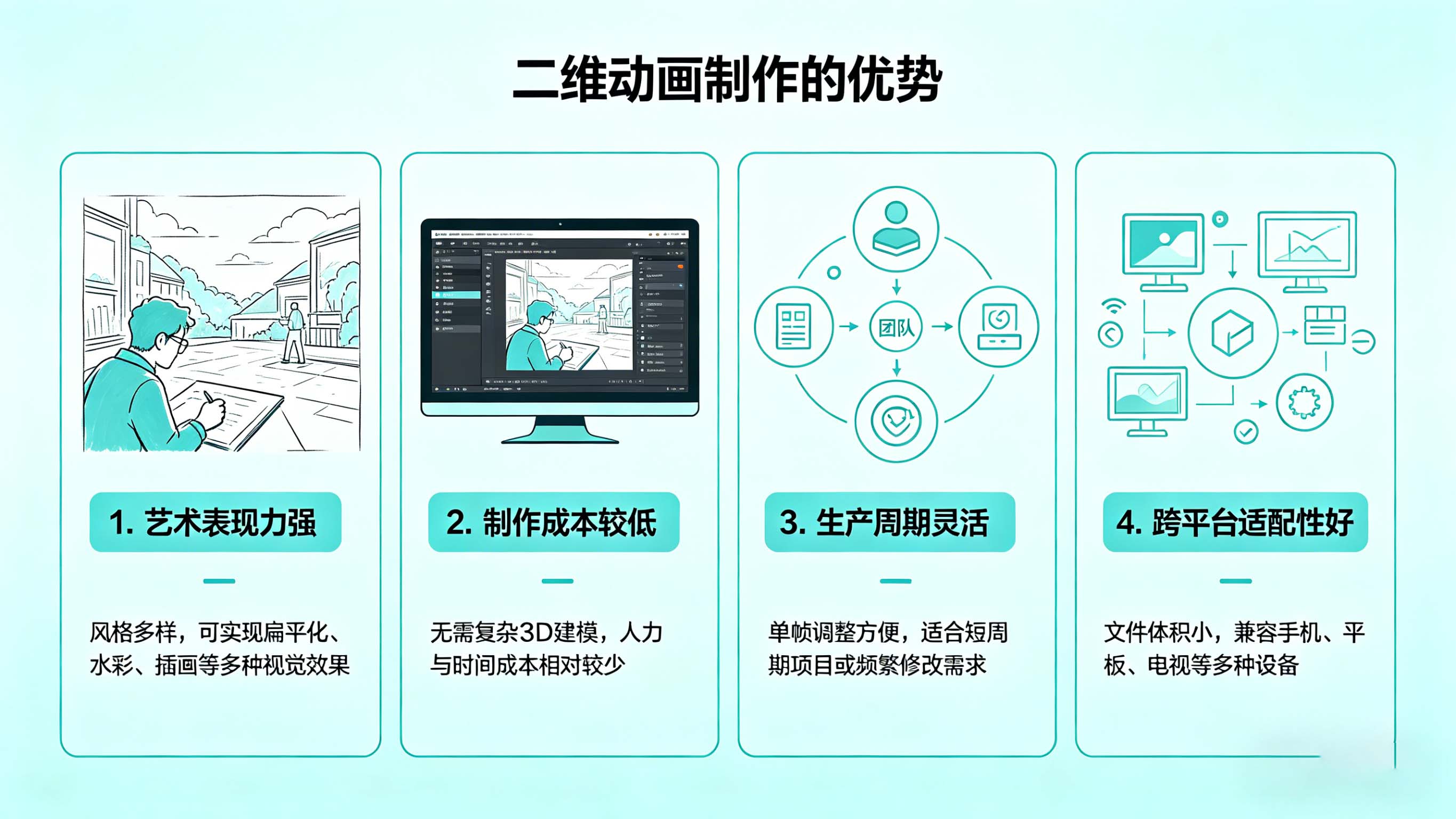 短視頻的優(yōu)勢所在